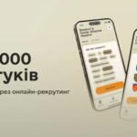 Українці залишили понад 110 тисяч заявок на різні вакансії в застосунку Резерв+