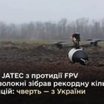 Хакатон з протидії FPV на оптоволокні зібрав 162 пропозиції