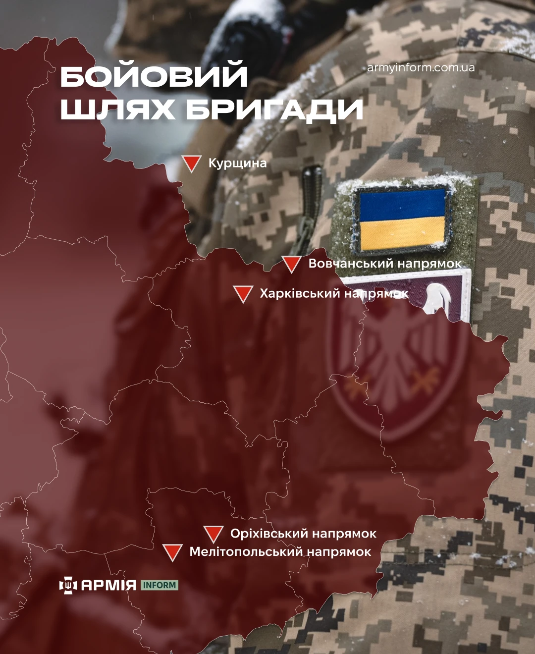 Колаж АрміяInform