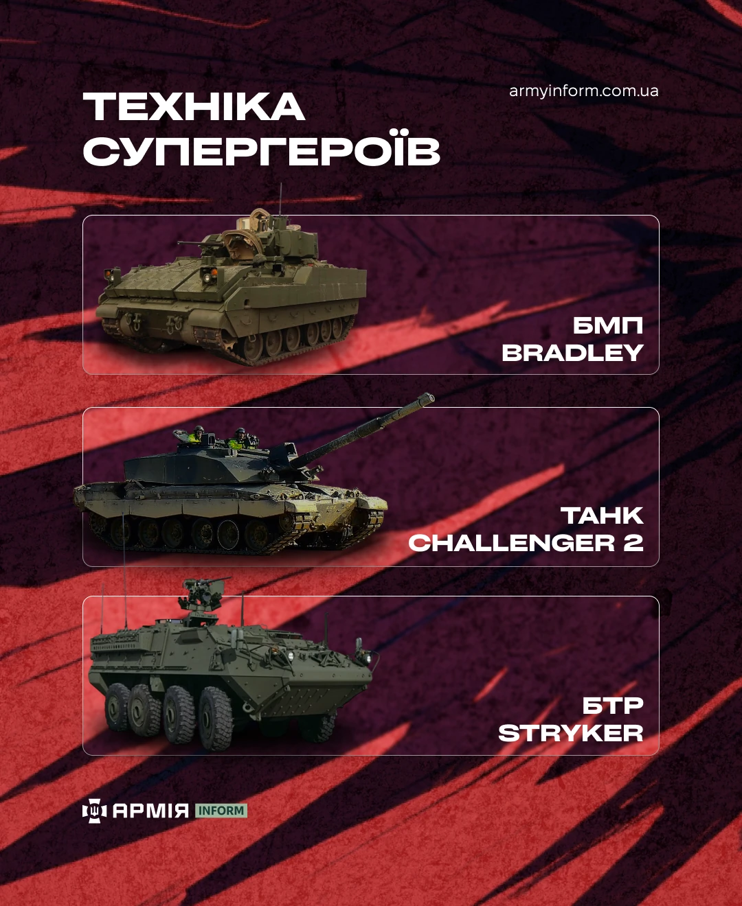 Колаж АрміяInform