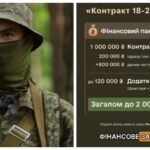 «Багато плюшок державних» — рекрут 80 ОДШБр зізнався, що розгледів в армії хороший соціальний ліфт