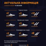 Ворог вивів у Чорне море свої ракетоносії — ВМС ЗСУ