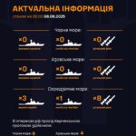 В українських морях ворожі ракетоносії відсутні — ВМС ЗСУ