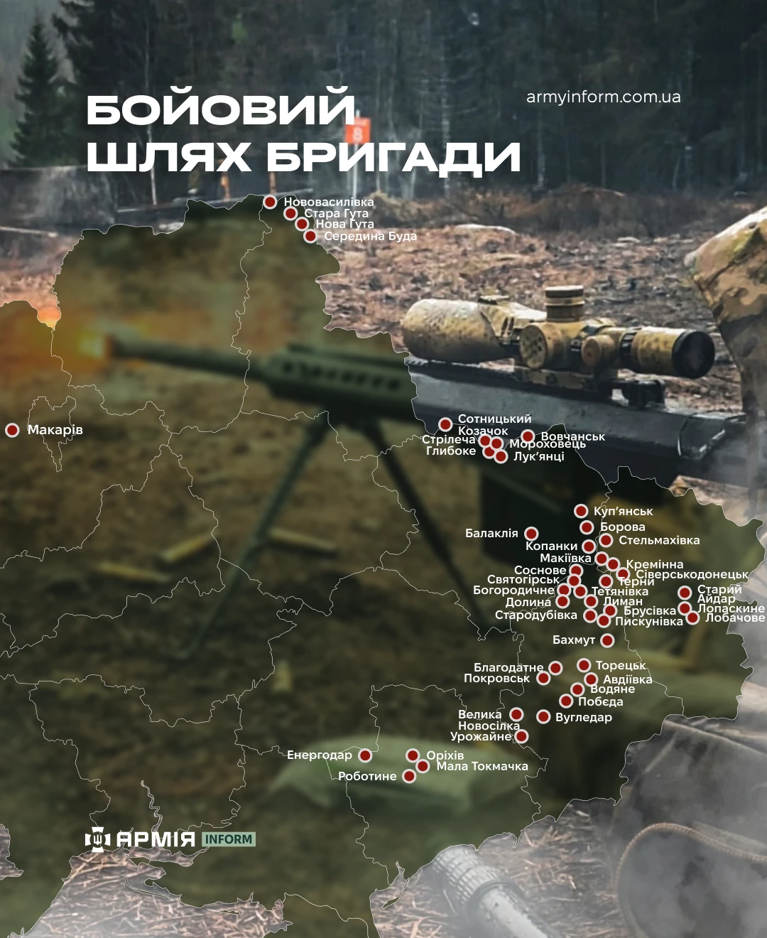 Інфографіка АрміяInform