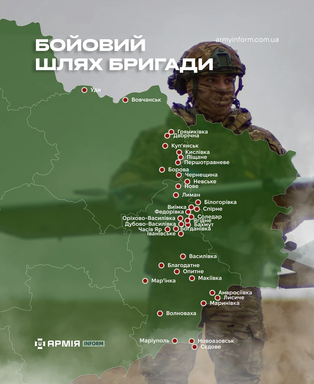 Інфографіка АрміяInform