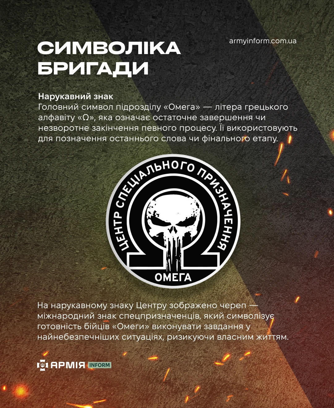 Інфографіка АрміяInform