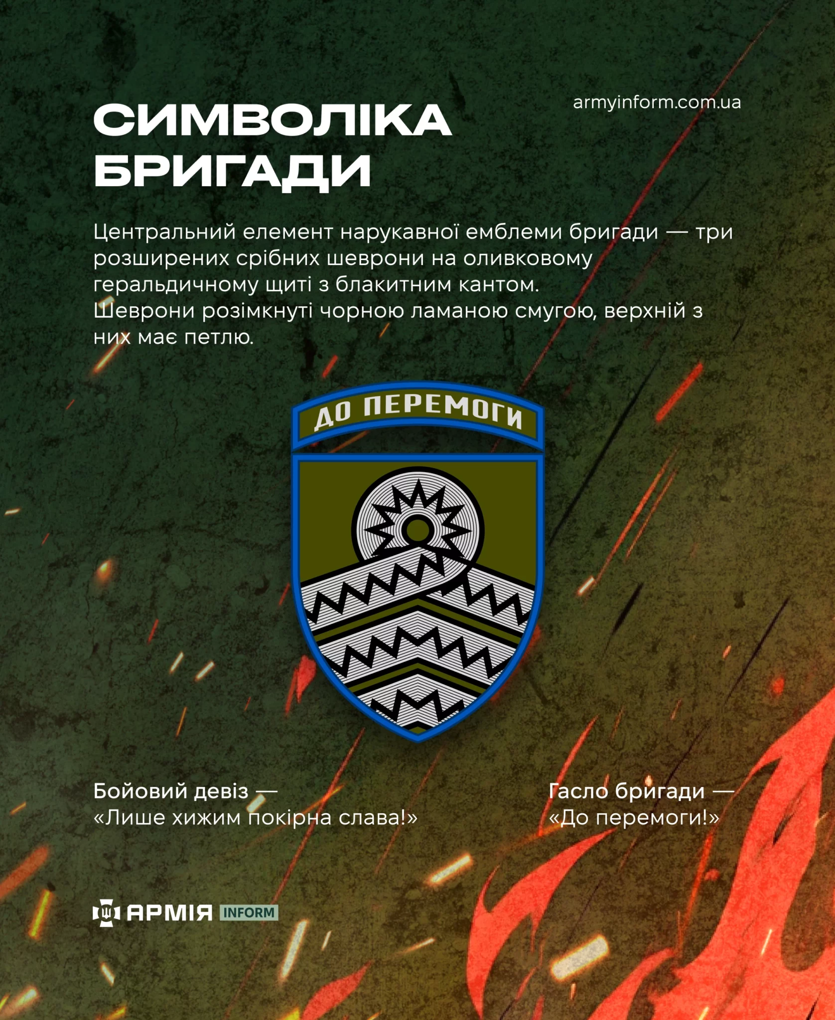 Інфографіка АрміяInform