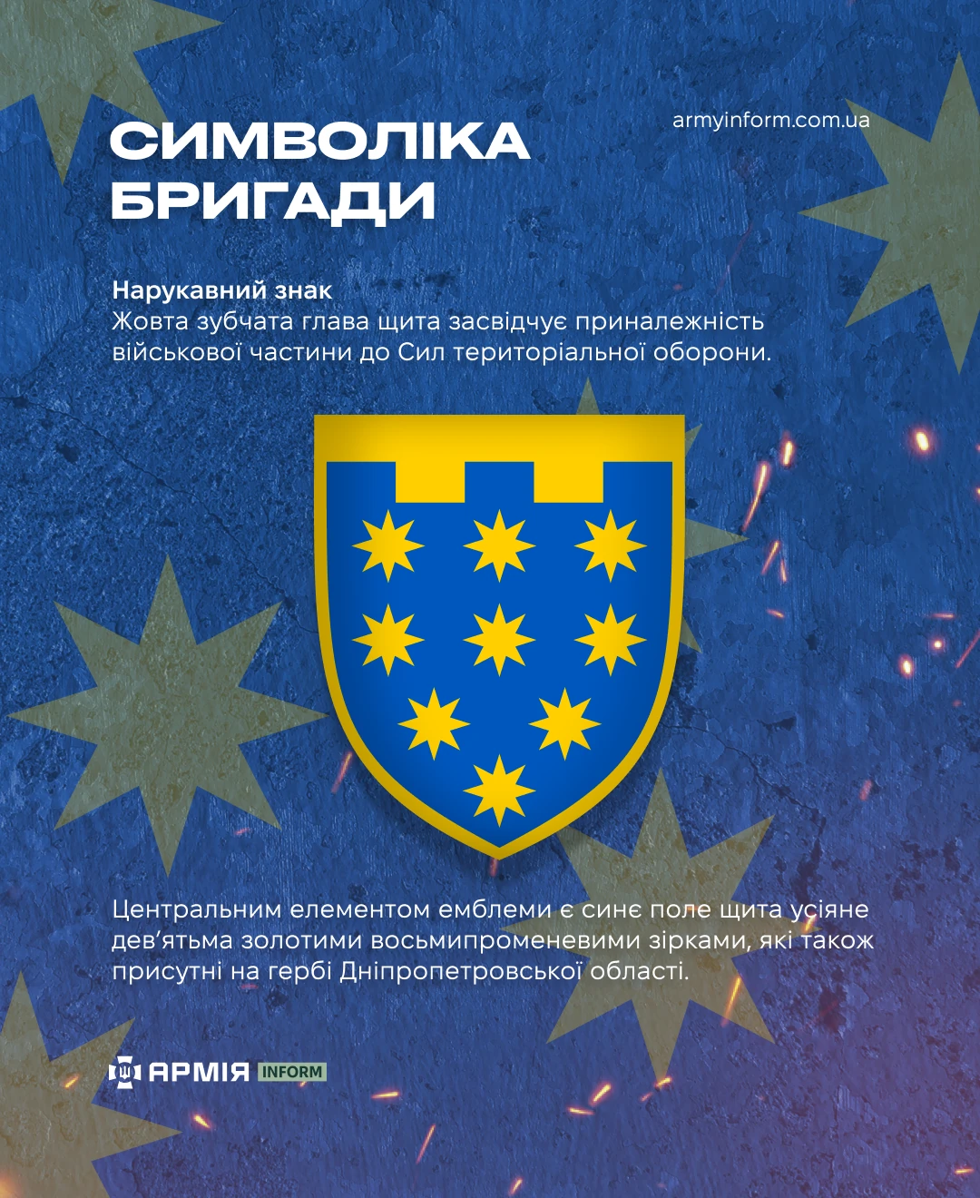 Колаж АрміяInform