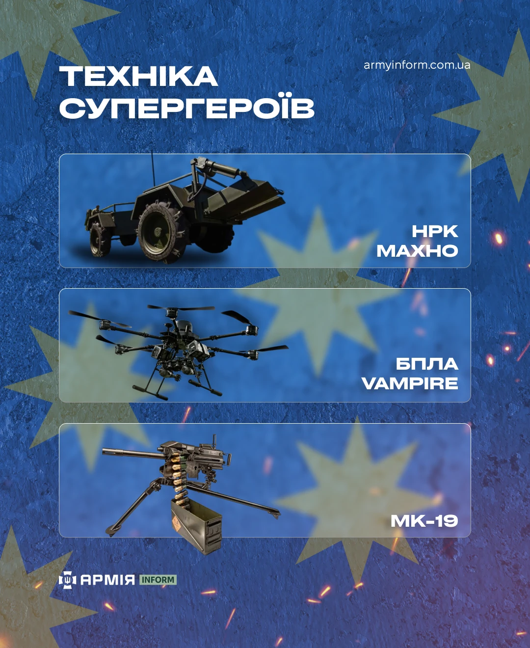 Колаж АрміяInform