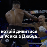 Де й о котрій дивитися бій-реванш Усика з Дюбуа