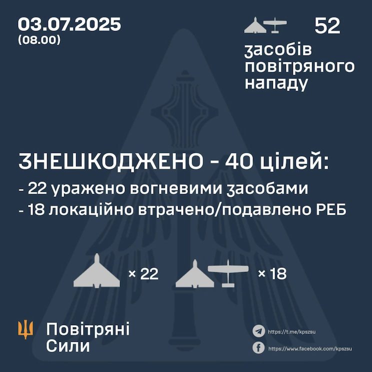 Атака 3 липня 