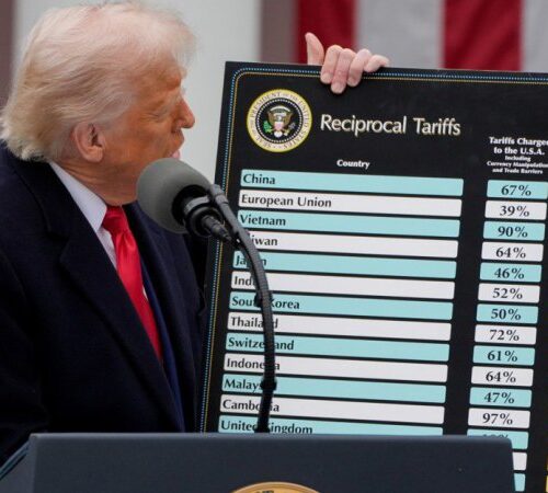 Трамп планує почати повідомляти країни про американські тарифи до 70%
