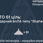 Унаслідок нічної атаки є влучання 28 дронів
