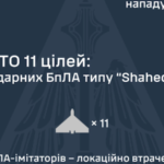 Унаслідок атаки росіян є влучання 18 дронів у п’яти локаціях