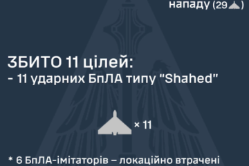 Унаслідок атаки росіян є влучання 18 дронів у п’яти локаціях