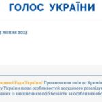 Закон про НАБУ і САП оприлюднено в “Голосі України” – він набув чинності