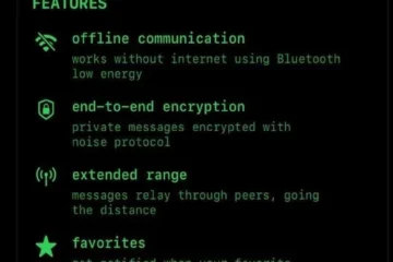 Співзасновник Twitter створив месенджер, який працює без інтернету через Bluetooth