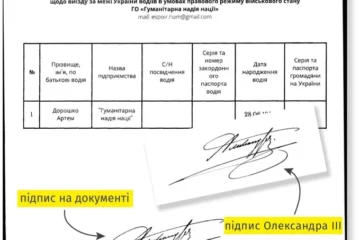 Львівська ОВА схвалювала виїзд чоловіків з України за листами з підписом російського імператора Олександра III – розслідування