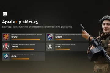 Сухопутні війська стали лідерами з використання електронних рапортів у Армія+