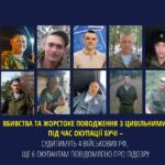 За Бучу — судитимуть 4 військових рф, ще 6 окупантам повідомлено про підозру