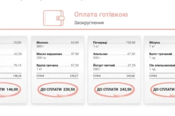 Нацбанк почне вилучати з обігу монети в десять копійок