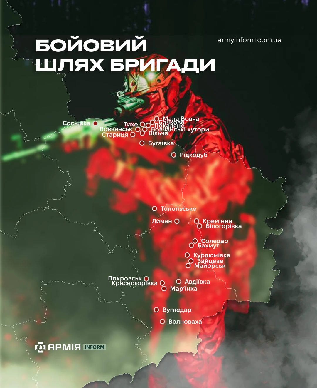 Інфографіка АрміяInform