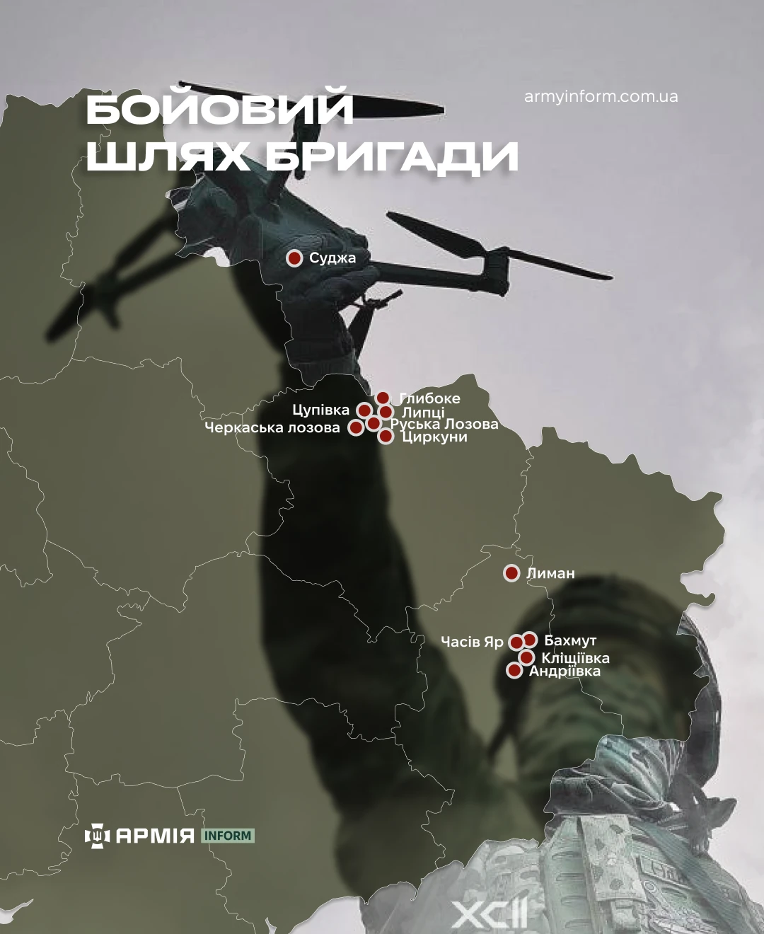 Колаж АрміяInform