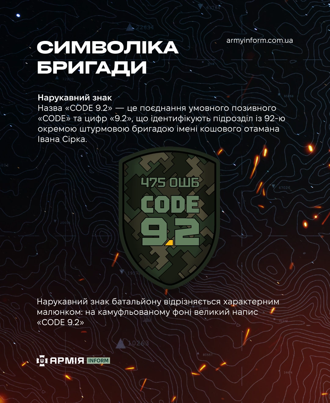 Колаж АрміяInform