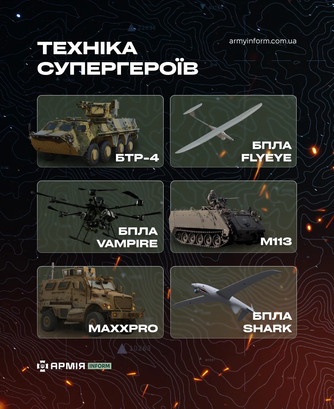 Колаж АрміяInform