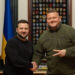 Соцопитування: наразі Зеленський та Залужний мають найбільші шанси перемогти на виборах