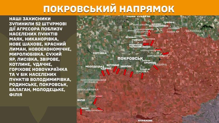 Відбиття атак