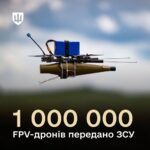 ЗСУ отримали понад мільйон FPV-дронів від початку року — Міністр оборони