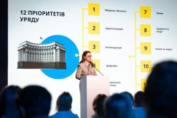 Вітчизняна зброя, цифровізація та забезпечення Сил оборони — опубліковано проєкт Програми дій Уряду