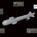 Росія не виконує держоборонзамовлення на авіаційні ракети Х-59 — ГУР