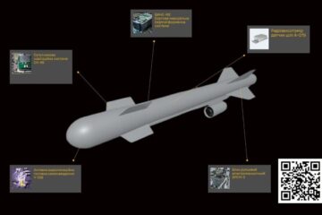 Росія не виконує держоборонзамовлення на авіаційні ракети Х-59 — ГУР