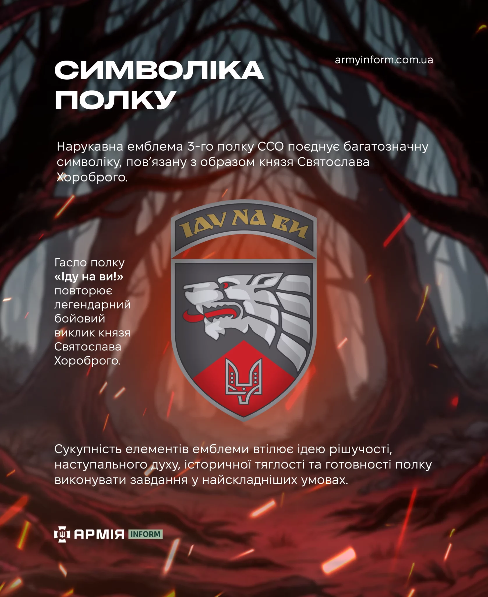 Інфографіка АрміяInform