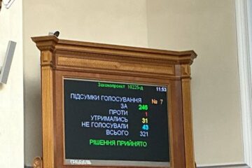 Нардепи підтримали у першому читанні закон про легалізацію ринку віртуальних активів
