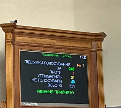 Нардепи підтримали у першому читанні закон про легалізацію ринку віртуальних активів