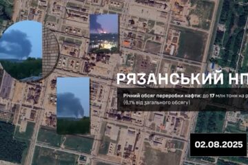 Удари по російській нафтопереробці: командування СБС показало операції 14-го полку