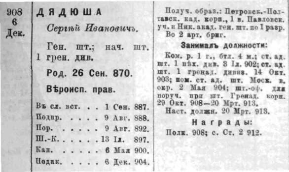 Послужний список Сергія Дядюші станом на 1 березня 1914 року