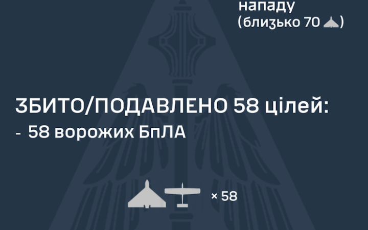 Внаслідок вечірньо-нічної атаки є влучання у 10 локаціях