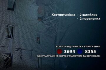 Росіяни вбили ще двох мешканців Донеччини