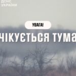 У північних, центральних і південних областях України сьогодні туман, водіїв попереджають про небезпеку