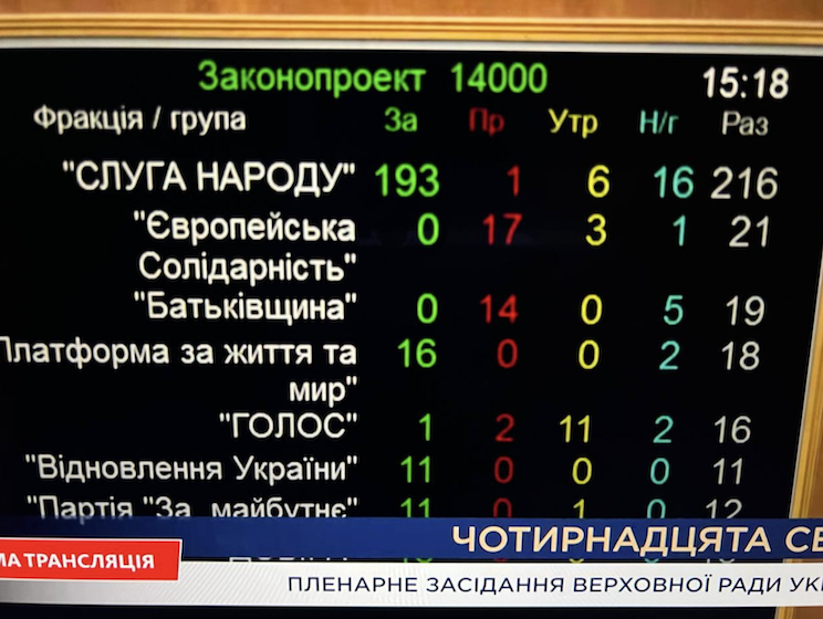 Верховна Рада ухвалила бюджет-2026 в другому читанні 