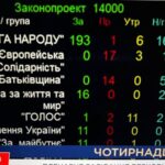 Головне за середу, 3 грудня: авіаудари по Слов’янську, ситуація в Покровську, ухвалення бюджету-2026