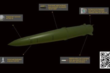 У ГУР оприлюднили будову та виробників балістичних ракет «Іскандер-М»