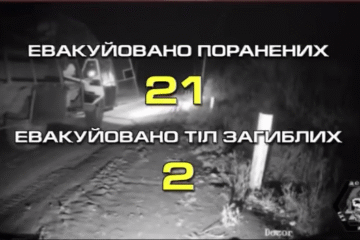 Під Покровськом наземні роботи вивезли 21 пораненого
