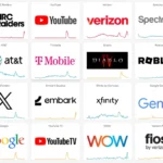 YouTube, Google, Gmail і Cloudflare: у низці сервісів по всьому світу стався збій