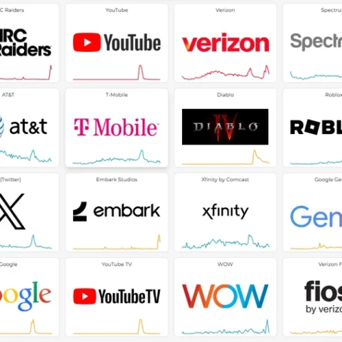 YouTube, Google, Gmail і Cloudflare: у низці сервісів по всьому світу стався збій