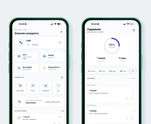 Історія здоров’я улюбленця та графік прогулянок. В Україні створили застосунок для петперентів